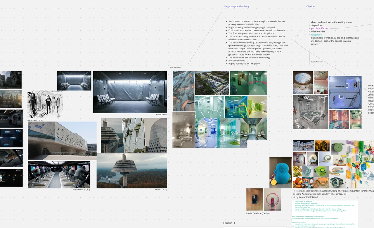 Moodboard mit architektonischen Referenzen, Innenräumen und Materialstudien für eine futuristische Umgebung